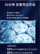 洁诺Signal 牙齿亮白凝胶套装3mlx2支 白速针亮白牙