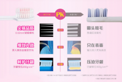 狮王（Lion）细齿洁精巧牙刷*4支装 软毛牙刷 护理牙刷