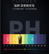 和风雨沐浴露男士700g（海洋香） 去角质搓泥宝香水身体磨砂