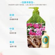 资生堂可悠然（KUYURA）香氛美肌沐浴露套装（欣怡幽香55